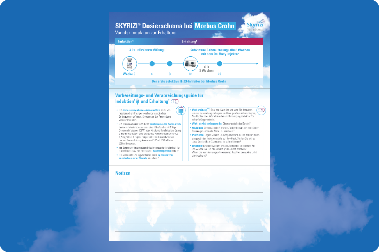MC & UC Dosierkärtchen